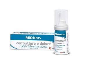 Miotens Contratture E Dolore Schiuma Cutanea 30 Ml 0,25%